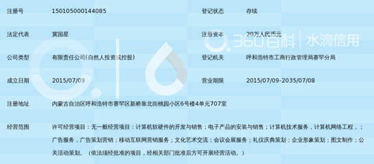 內(nèi)蒙古微云客網(wǎng)絡科技 數(shù)據(jù)處理技術如何賦能區(qū)域數(shù)字經(jīng)濟發(fā)展