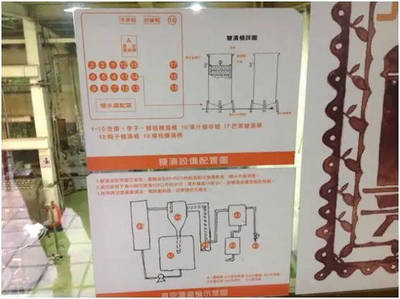 十畝荒山造就千萬富翁，小小蜜餞的現(xiàn)代農(nóng)業(yè)奇跡
